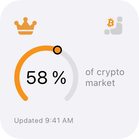BTC Dominance Home Screen widget showing Bitcoin's share of total crypto market capitalization