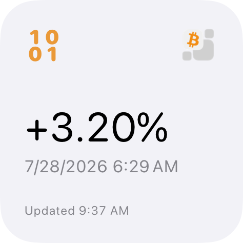 Mining Difficulty Home Screen widget